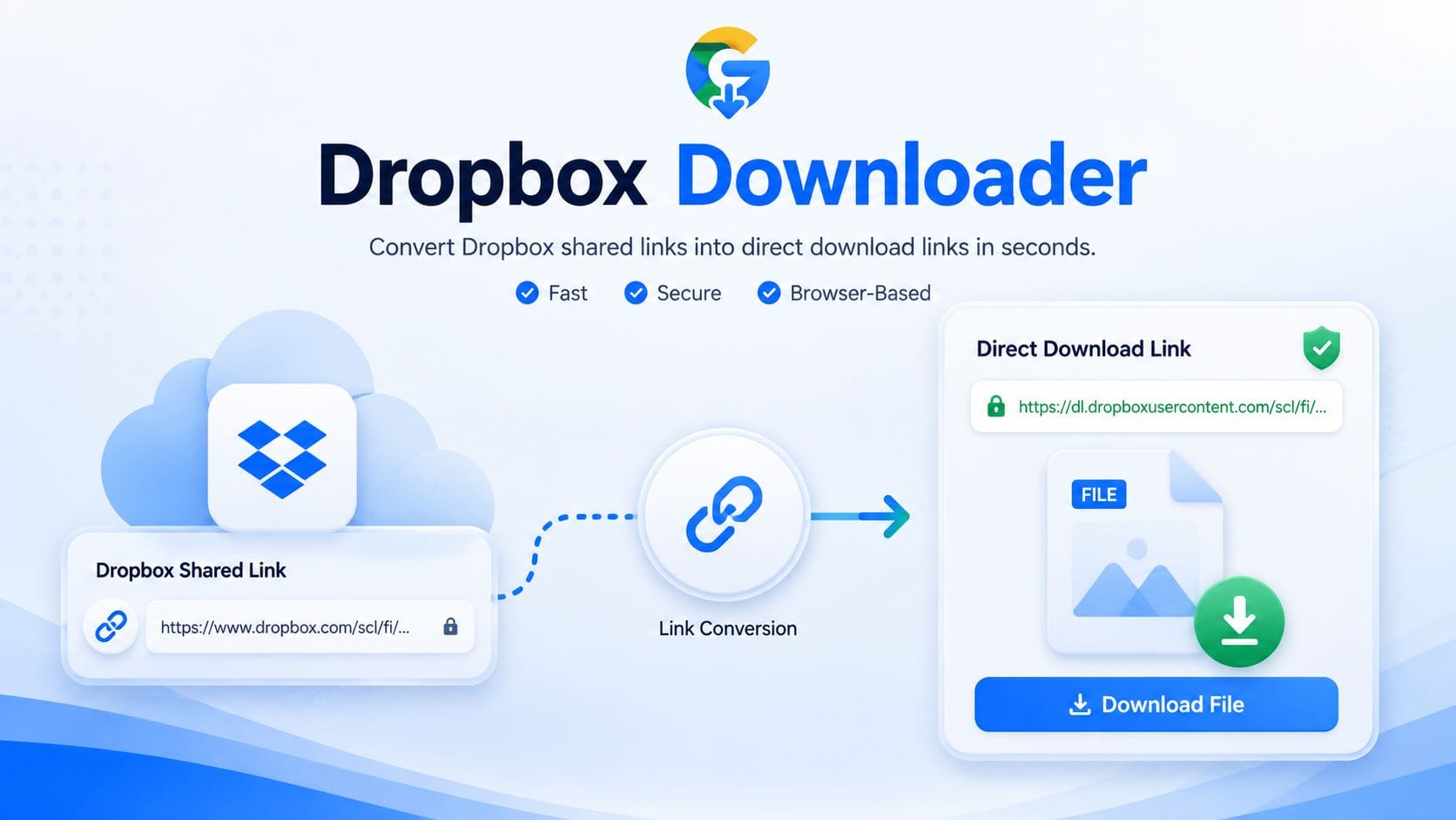 Dropbox Downloader Dropbox Downloader — free online tool for converting Dropbox share links into direct download links